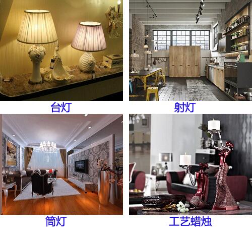 燈具品種分類及特點：臺燈、射燈、筒燈、工藝蠟燭